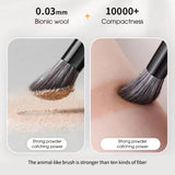Flytonn- Finger Belly Head Concealer Brush Professional Cover Dark Circles Foundation Cosmetic Makeup Brushes Face Detail Beauty Tools
